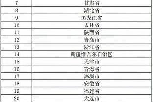 全尤文：尤文U23在意丙联赛排名倒数第二，急需冬季引援避免降级